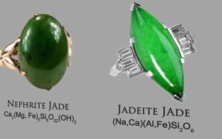 Differences Between Nephrite Jade & Jadeite